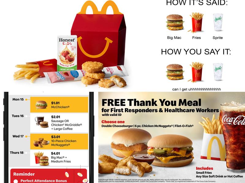 McDonald's Menu