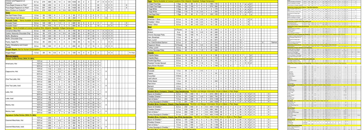 Einstein Bros. Bagels Menu