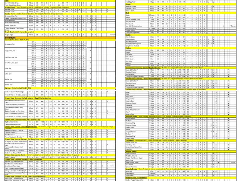 Einstein Bros. Bagels Menu