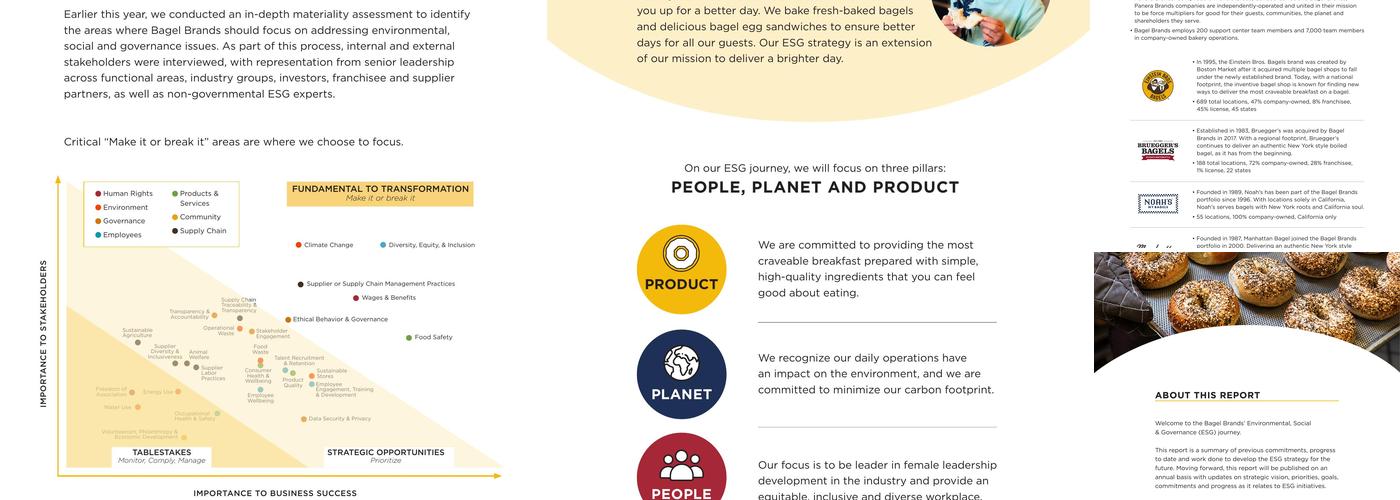 Einstein Bros. Bagels Menu