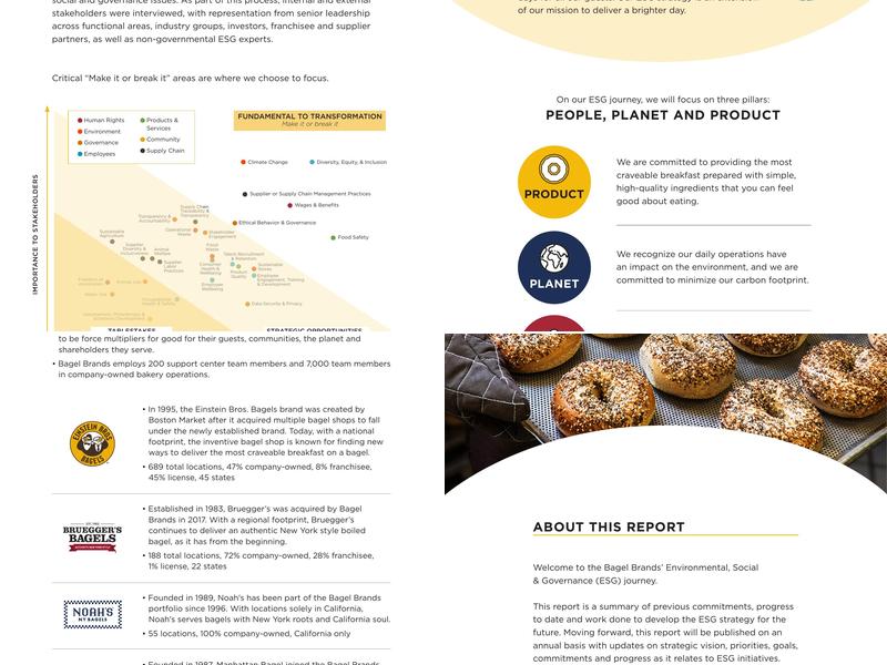 Einstein Bros. Bagels Menu