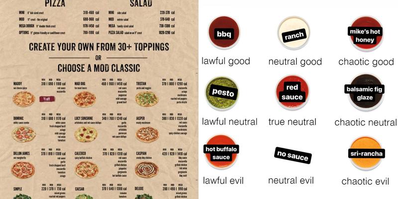 MOD Pizza Menu