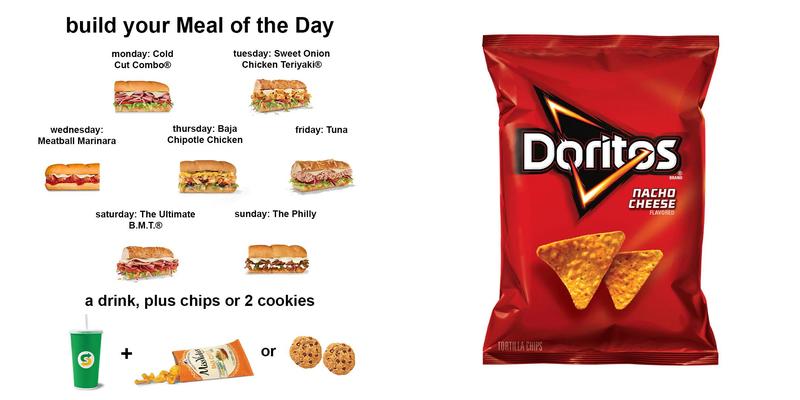Subway Menu