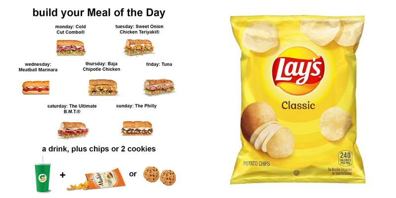 Subway Menu