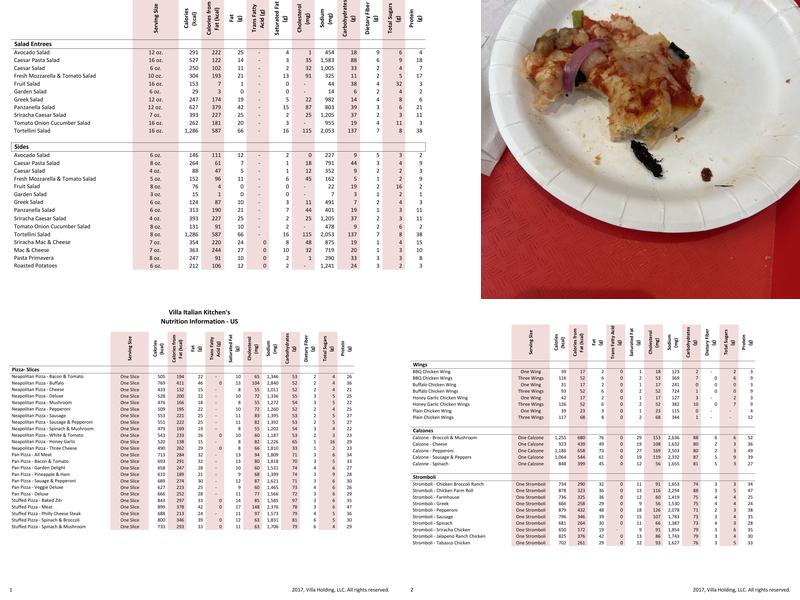 Villa Fresh Italian Kitchen Menu