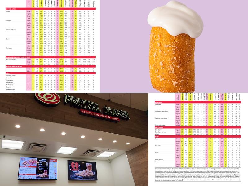 Pretzelmaker Menu