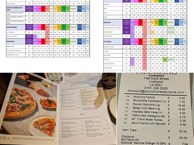 Piccolino Liverpool Menu