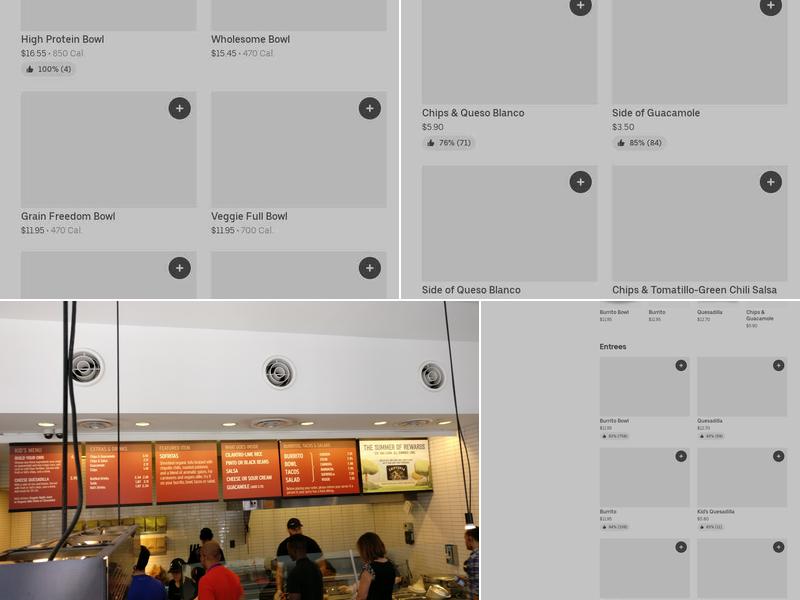 Chipotle Mexican Grill Menu
