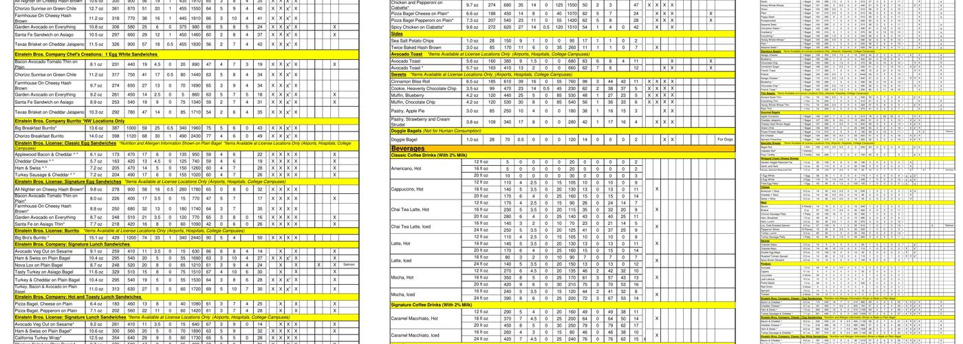 Einstein Bros. Bagels Menu