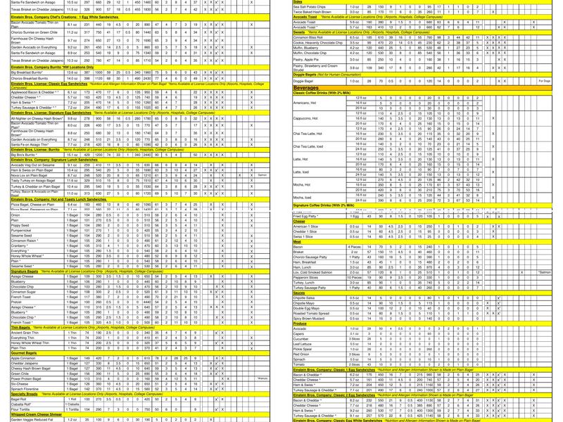 Einstein Bros. Bagels Menu