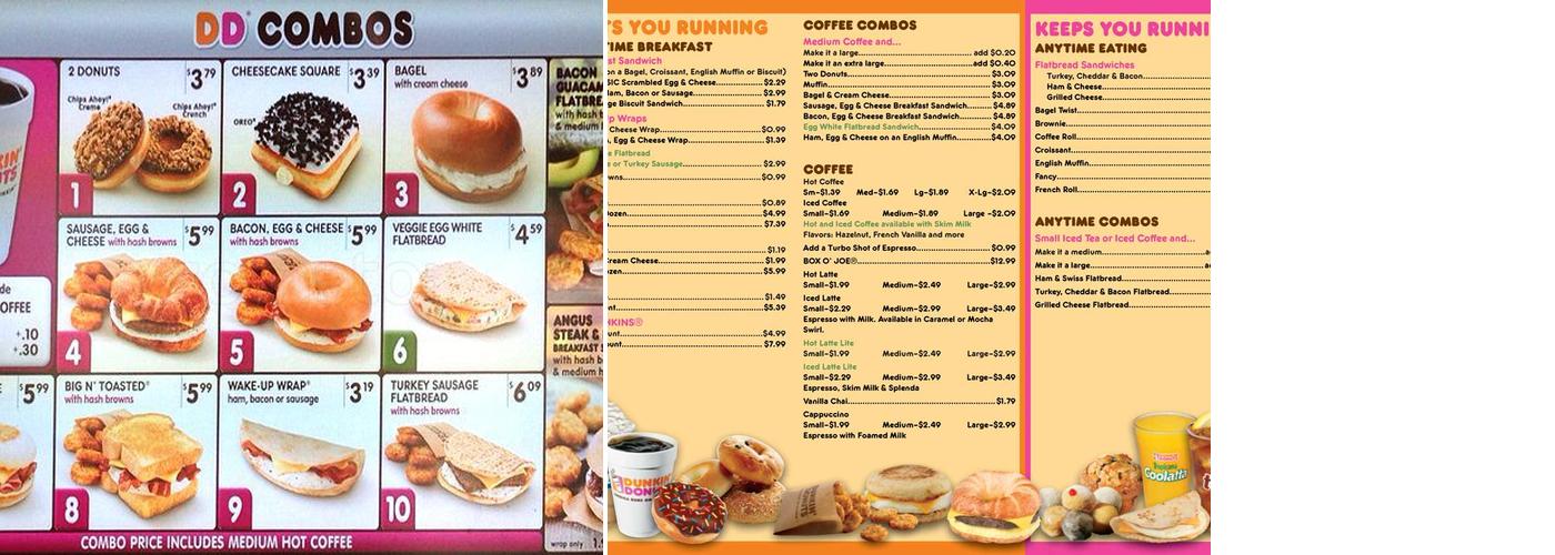 Dunkin' Menu