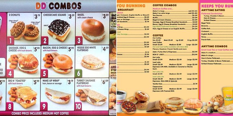 Dunkin' Menu