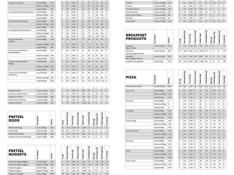 Auntie Anne's Pretzels Cerritos Mall Menu