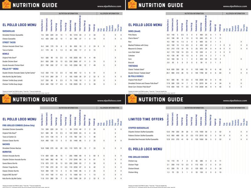 El Pollo Loco Menu