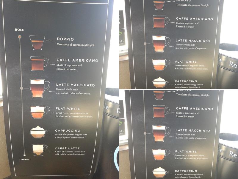 Starbucks Menu