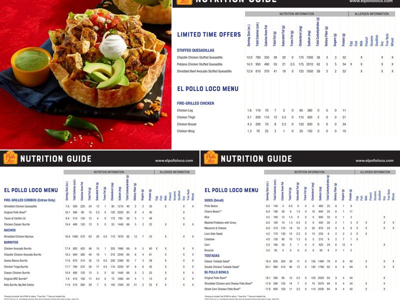 El Pollo Loco Menu