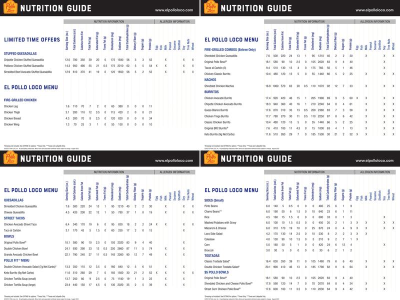 El Pollo Loco Menu