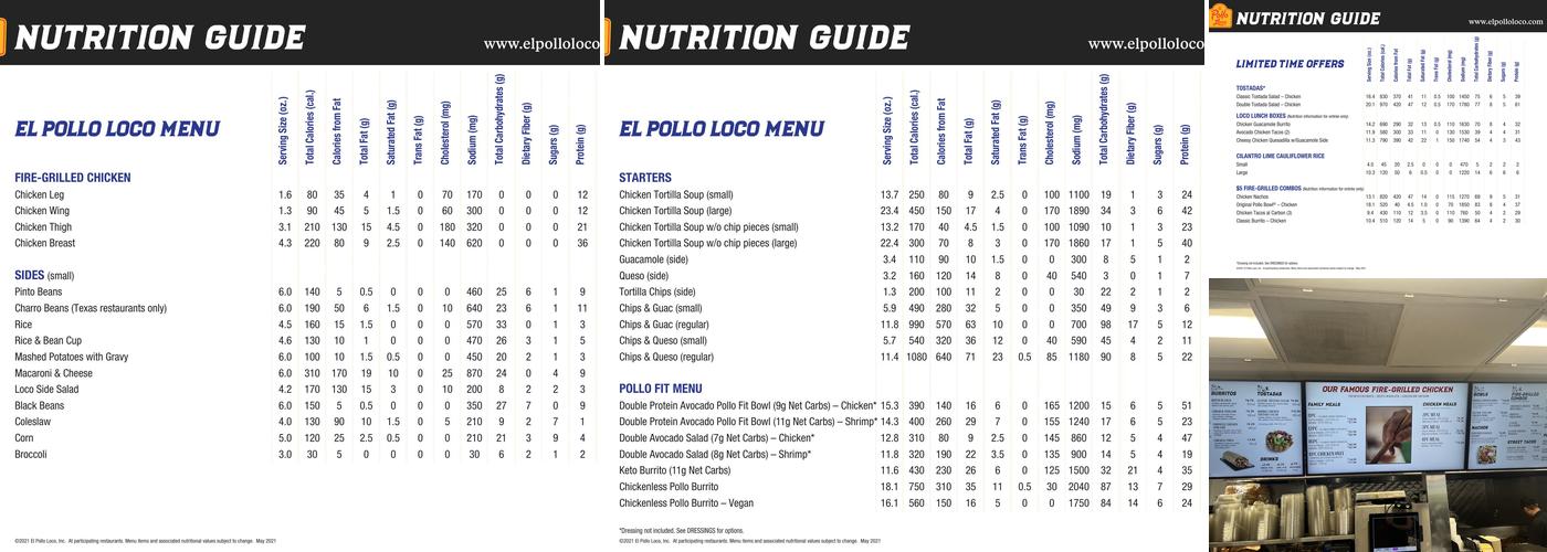 El Pollo Loco Menu
