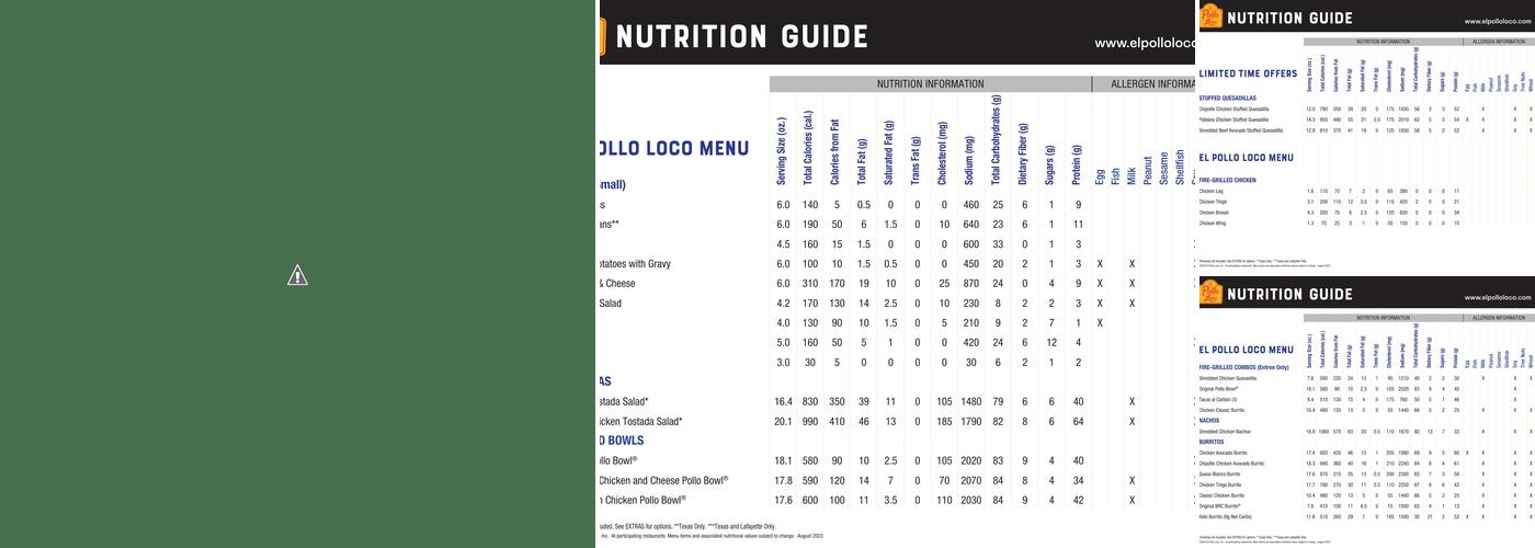 El Pollo Loco Menu