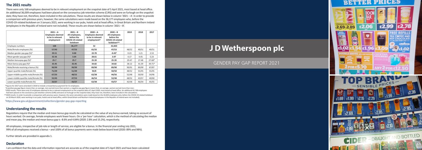 The White Hart - JD Wetherspoon Menu