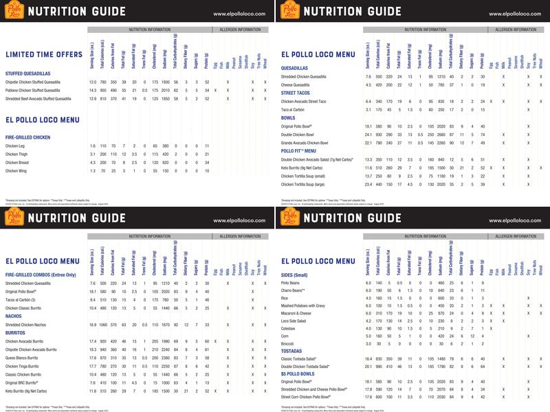 El Pollo Loco Menu