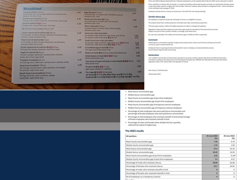 The Bear & Ragged Staff Menu