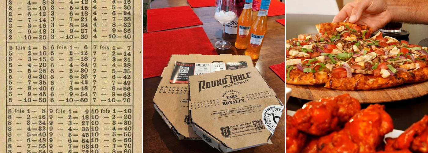 Round Table Pizza Menu