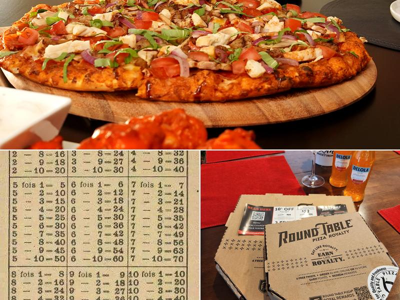 Round Table Pizza Menu