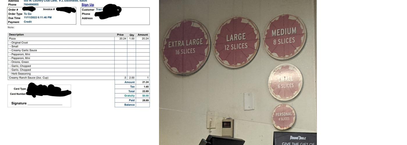 Round Table Pizza Menu