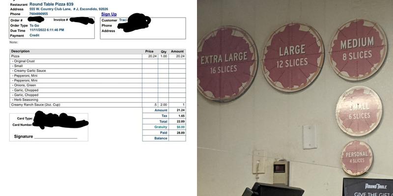 Round Table Pizza Menu