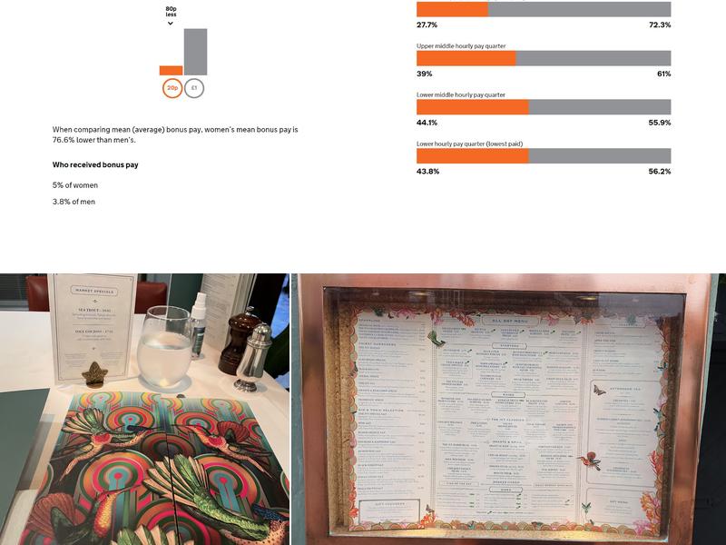 The Ivy Cobham Garden Menu