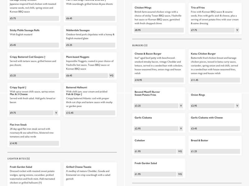 The William Garland Menu