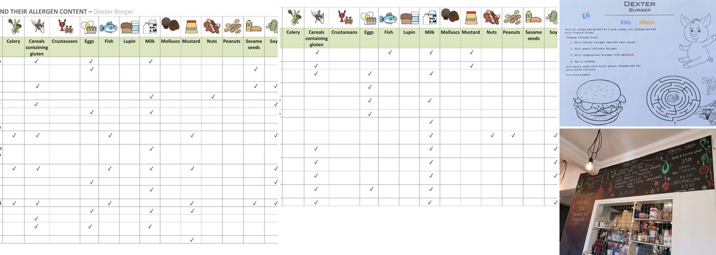 Dexter Burger @ The Pendleton Menu