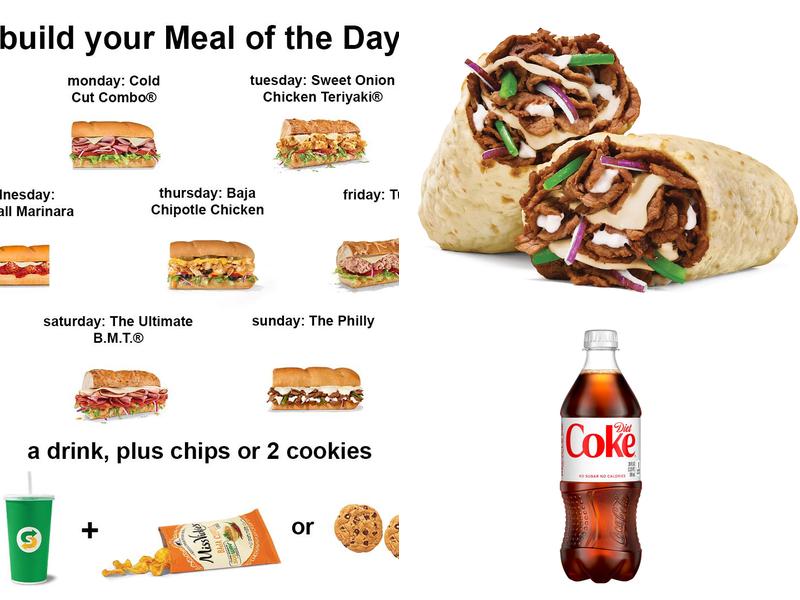 Subway Menu