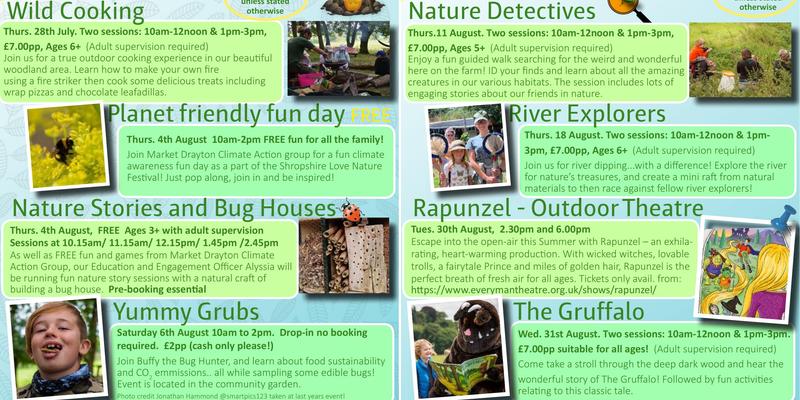 Fordhall Community Land Initiative Menu