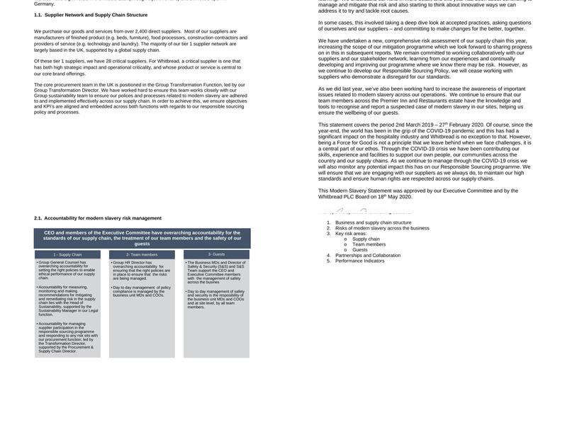 Premier Inn Abingdon hotel Menu