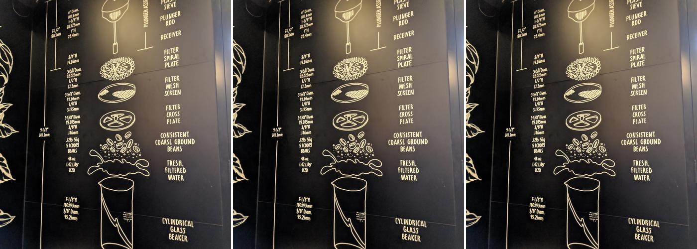 Starbucks Menu