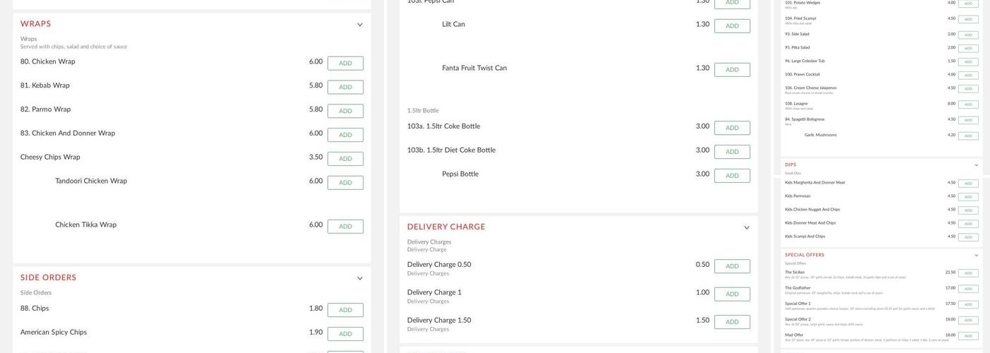 Soprano's Pizzas Menu