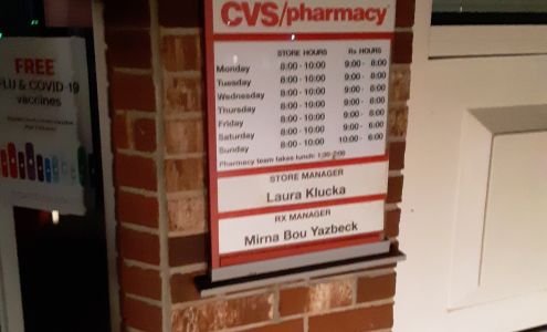 CVS