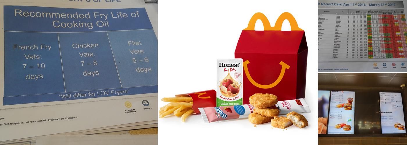 McDonald's Menu