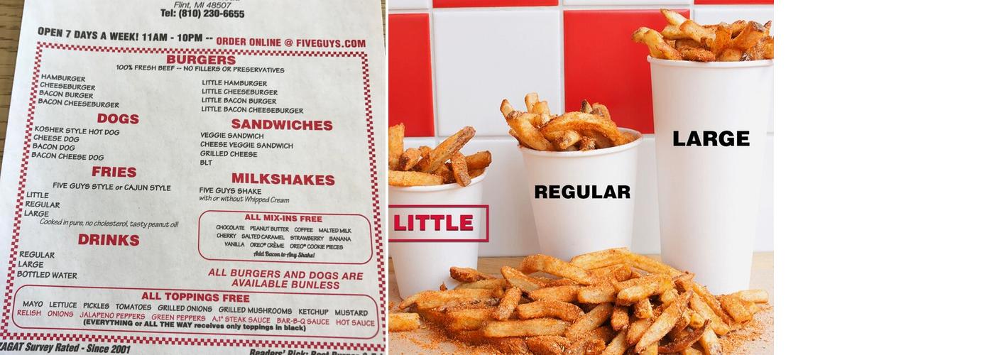 Five Guys Menu