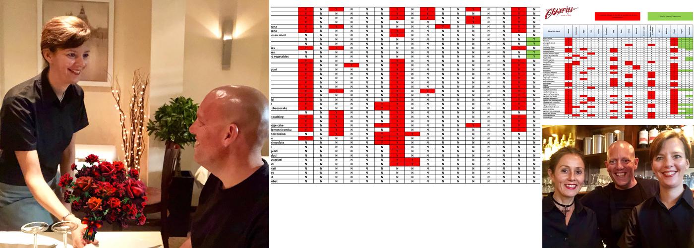 Graffiti Restaurant Menu