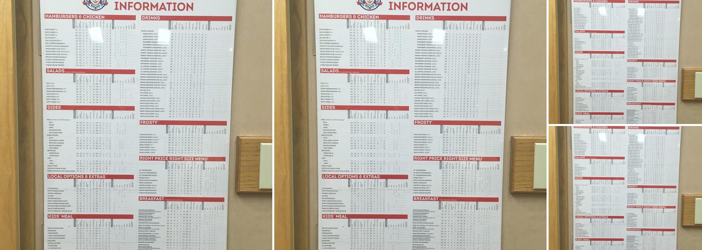 Wendy's Menu