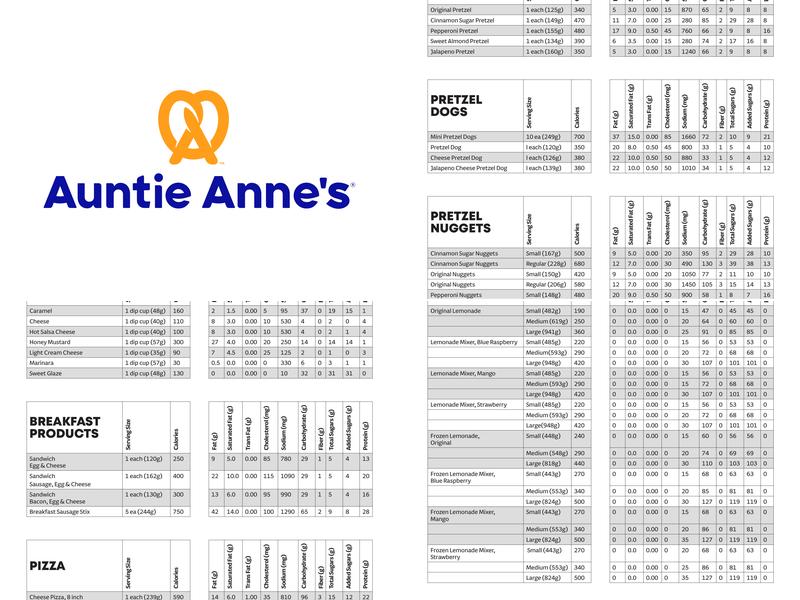 Auntie Anne's Menu