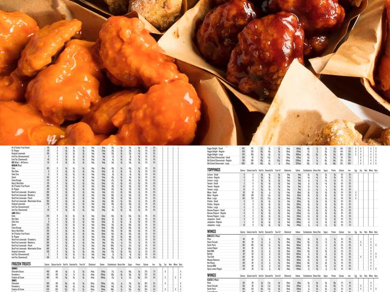 Charleys Cheesesteaks Menu