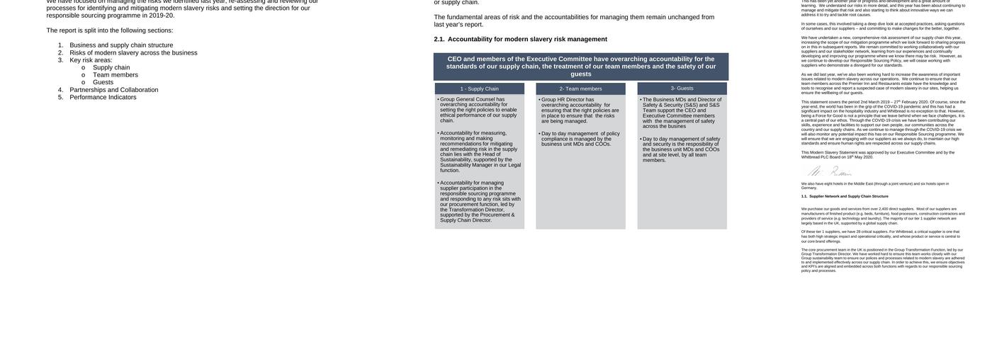 Premier Inn Manchester Bury hotel Menu