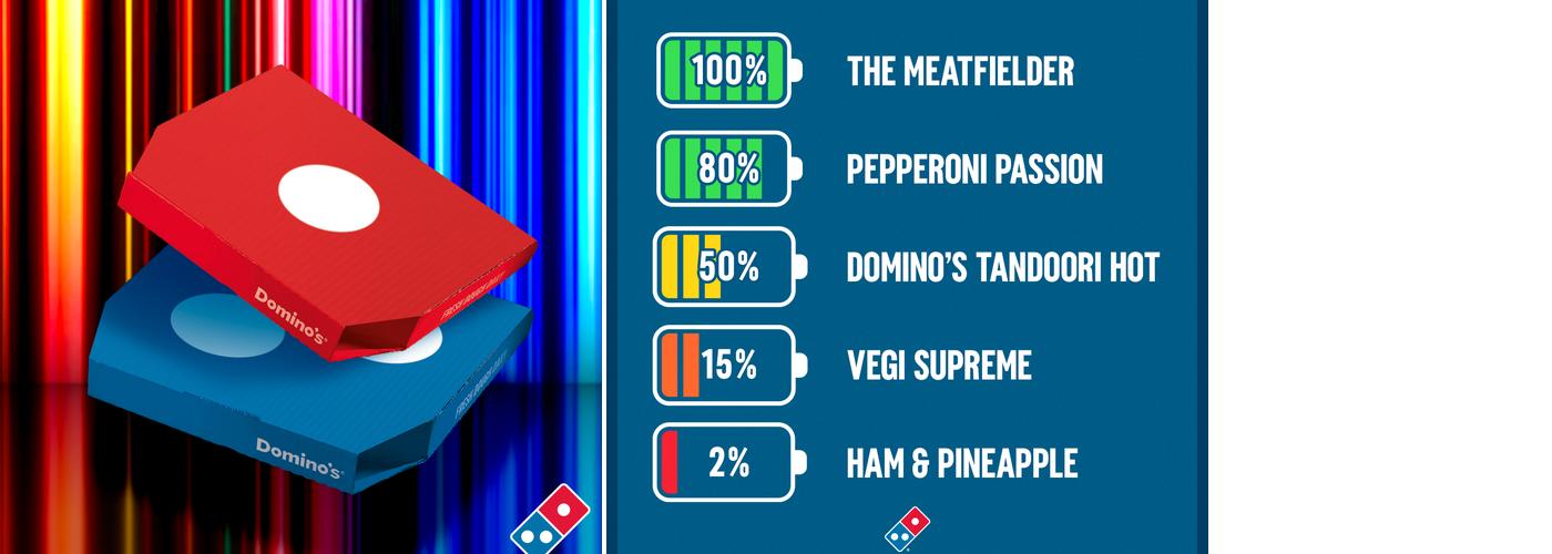 Domino's Pizza - Sunderland - South Menu