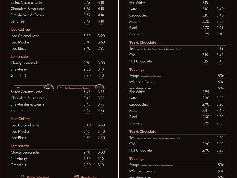 AMT Coffee Menu