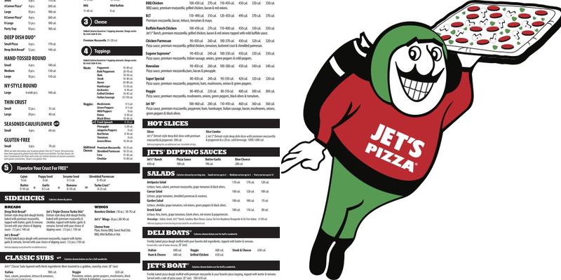 Jet's Pizza Menu
