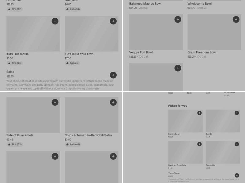 Chipotle Mexican Grill Menu